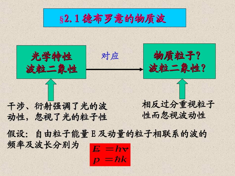 西南大学-量子力学02_第2页