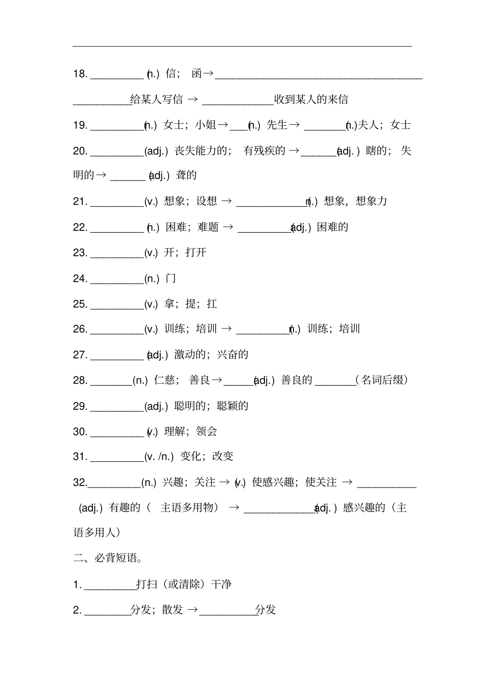 人教版八年级英语下册Unit2必背词汇、短语、句子听写默写卷有答案_第2页