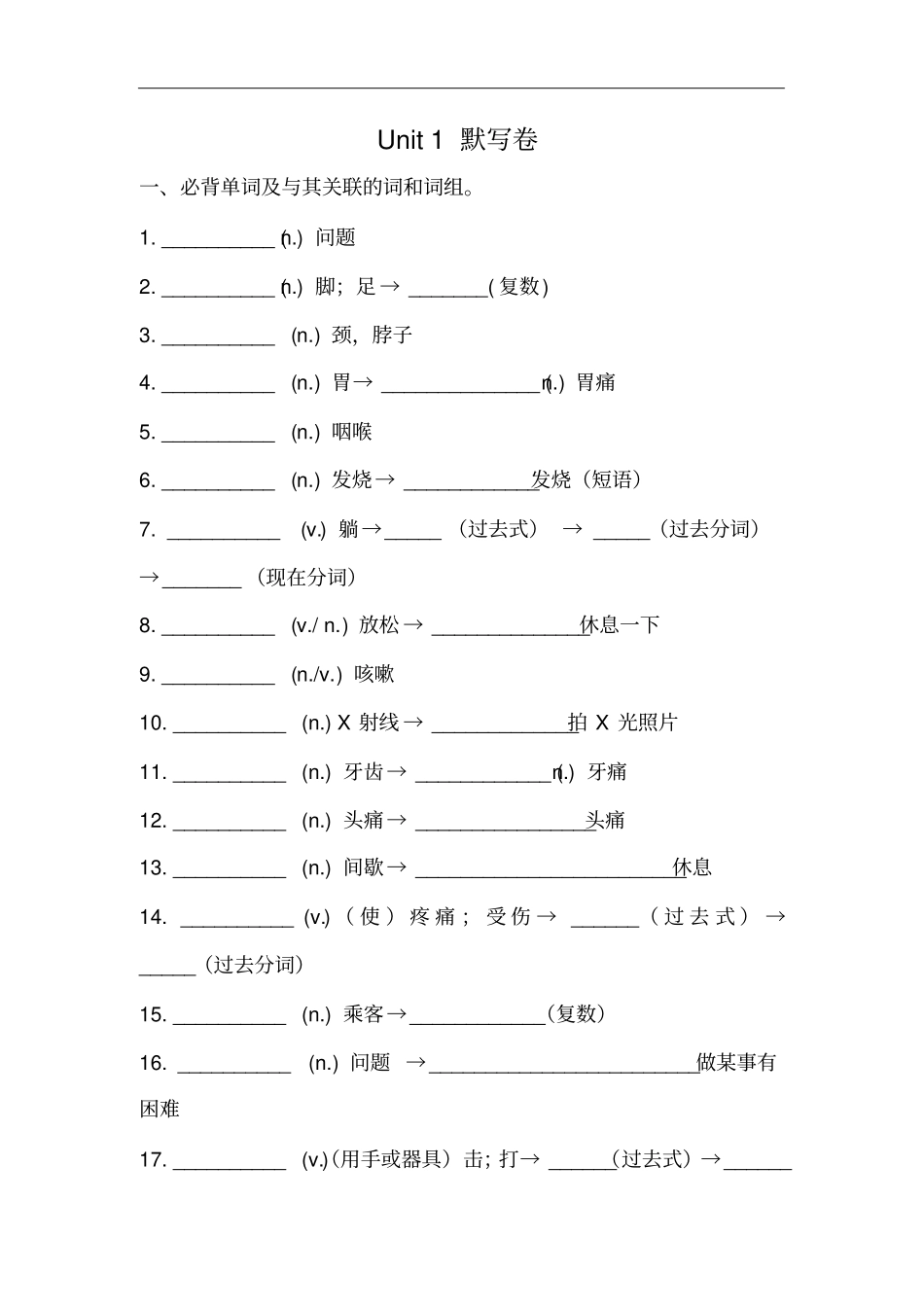 人教版八年级英语下册Unit1必背词汇、短语、句子听写默写卷有答案_第1页