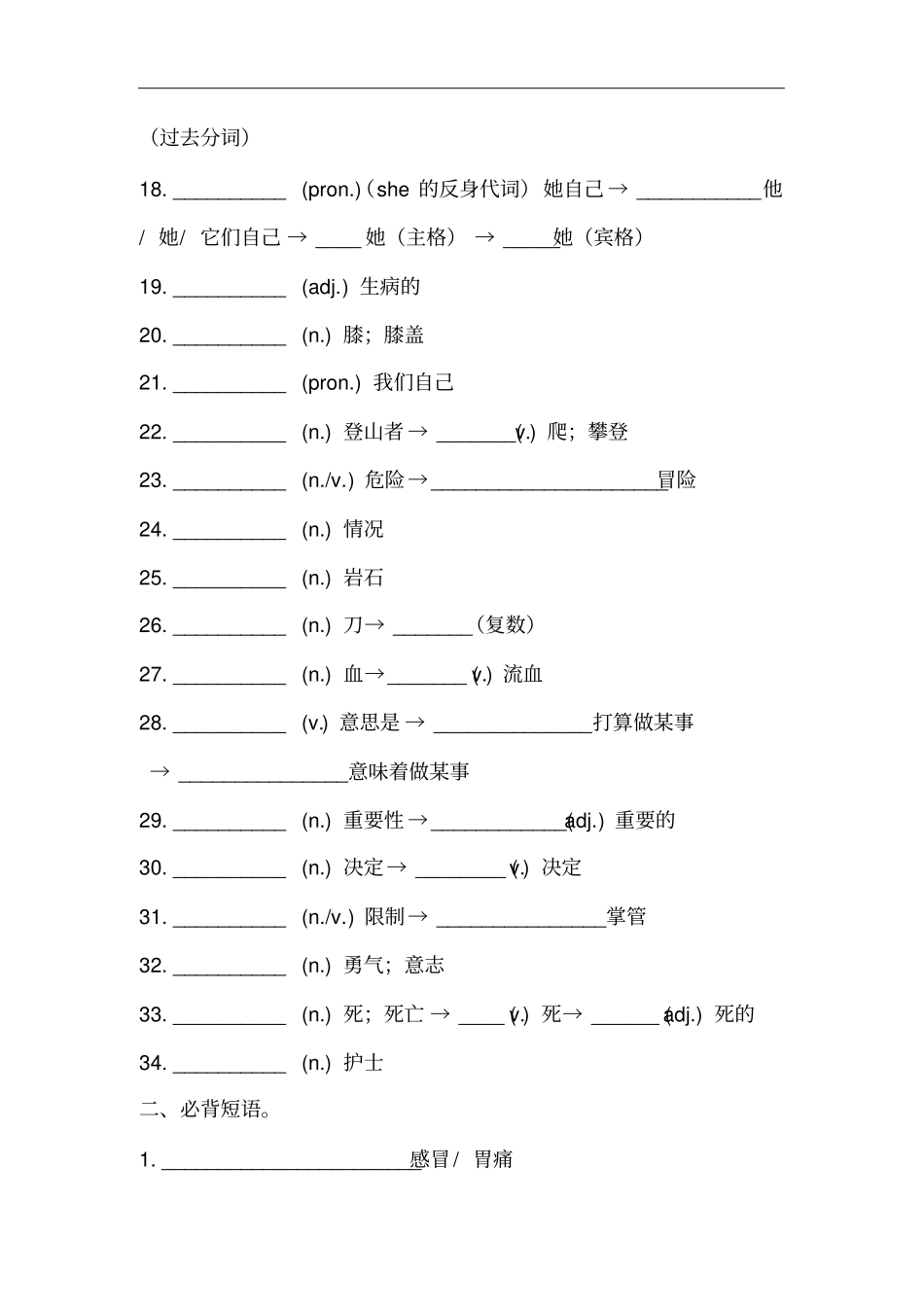 人教版八年级英语下册Unit1必背词汇、短语、句子听写默写卷有答案_第2页