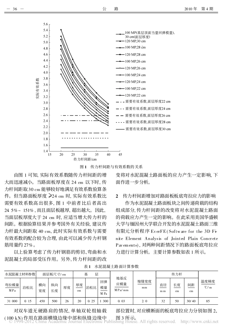 水泥混凝土路面传力杆设置间距分析_第2页