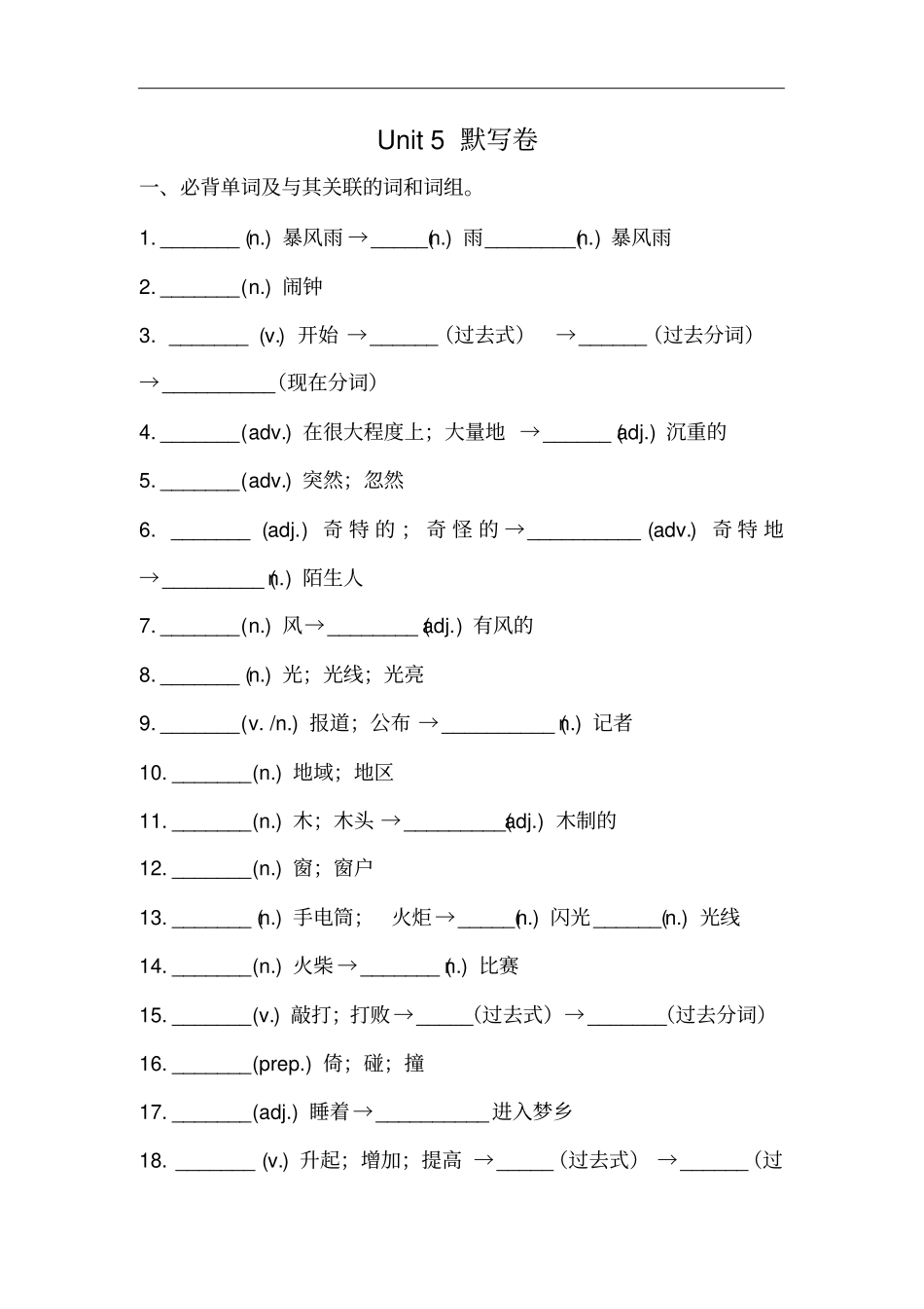 人教版八年级英语下册Unit5必背词汇、短语、句子听写默写卷有答案_第1页