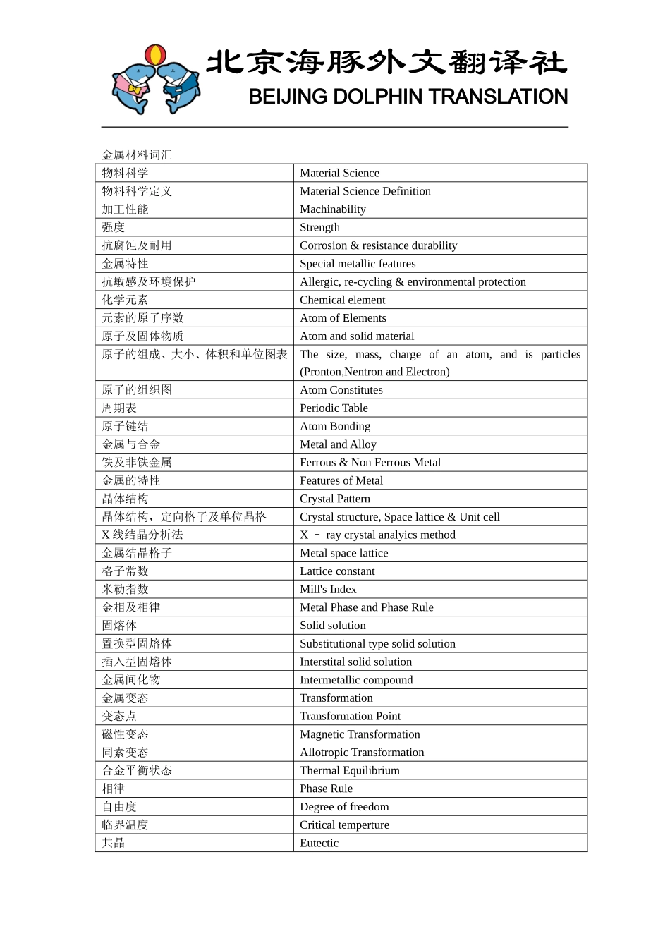 金属材料用语_第1页