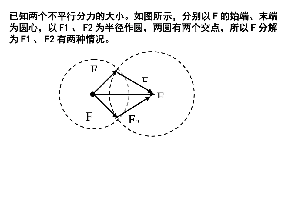 习题课：受力分析_第2页