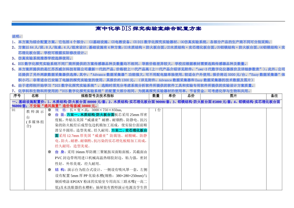 高中化学DIS探究实验室综合配置方案_第1页