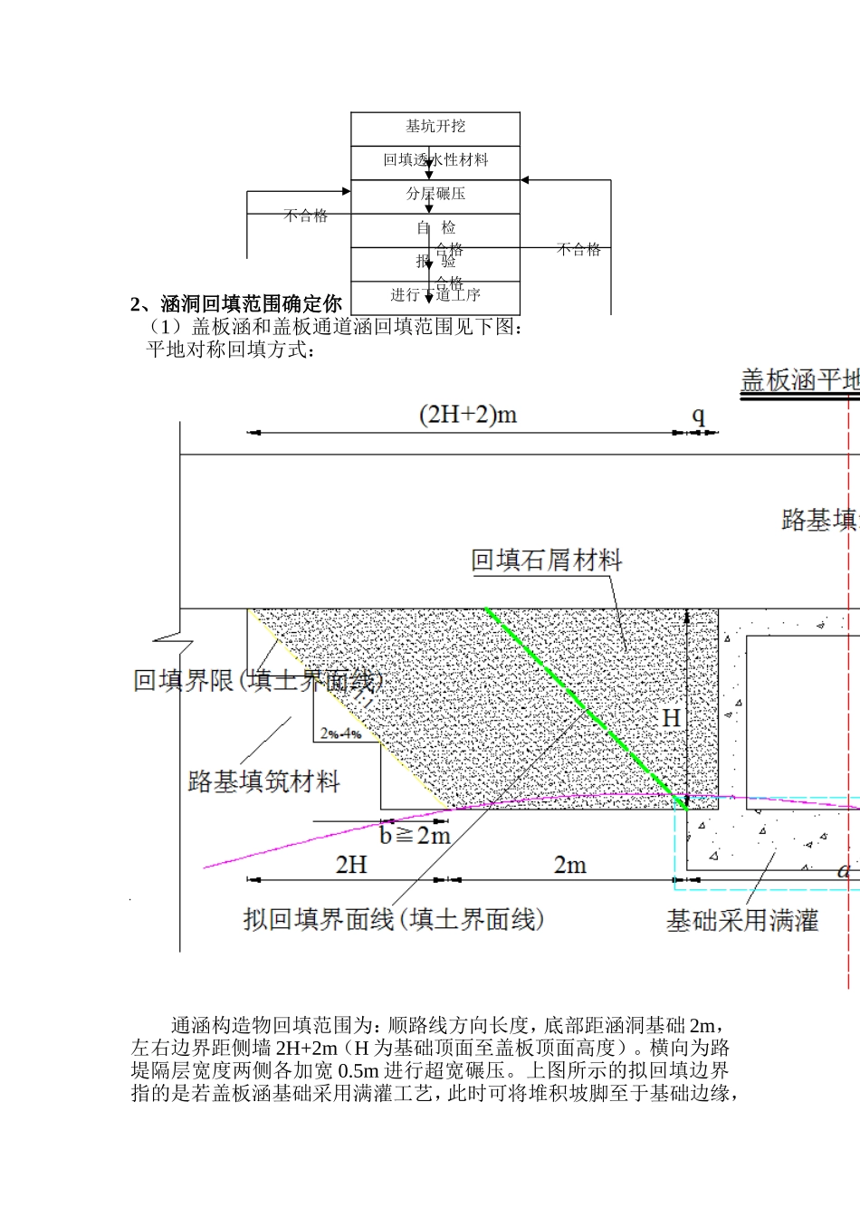 涵洞台背回填工艺_第3页