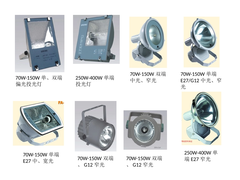 亮化工程常用灯具基础知识_第3页