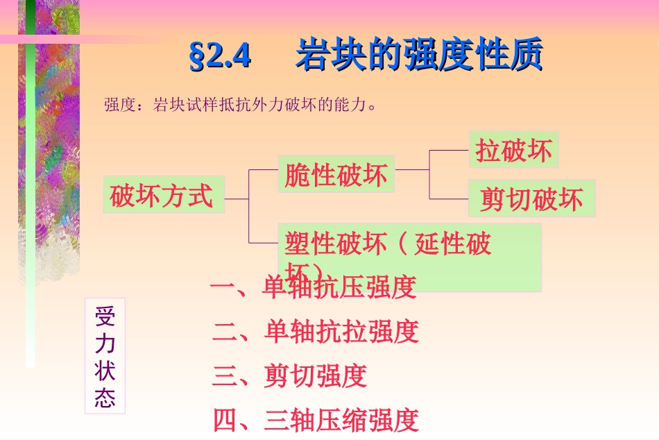 岩石的强度性质_第1页