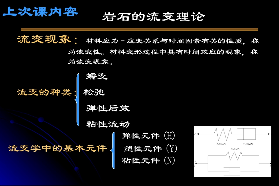 岩石的强度性质_第2页