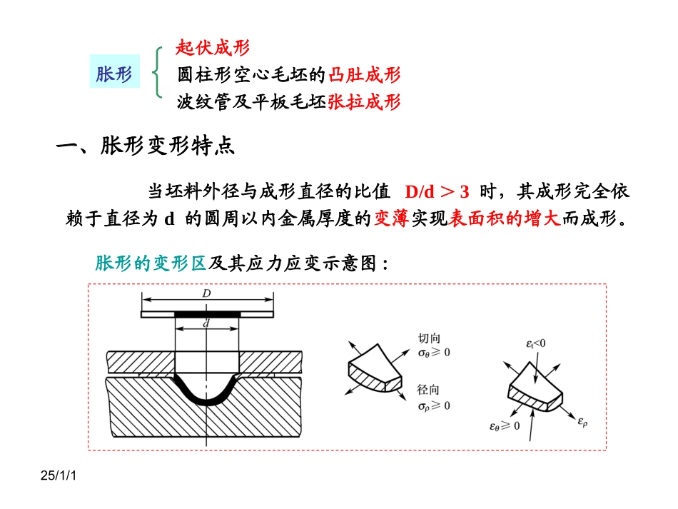 第五章 胀形工艺及模具设计_第3页