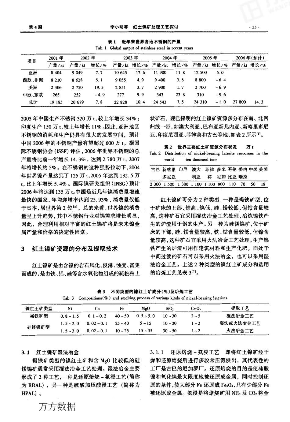 红土镍矿处理工艺探讨_第2页