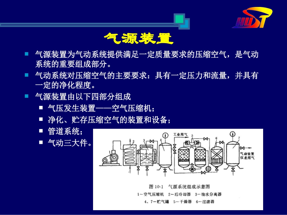 管道系统和气动三大件(华中科技大学)_第3页
