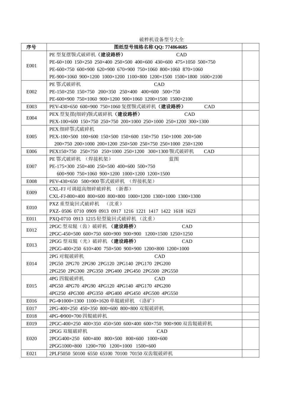 破碎机设备图纸资料_第1页