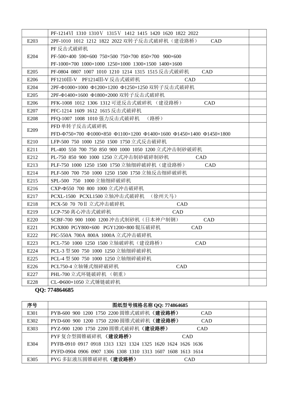破碎机设备图纸资料_第3页