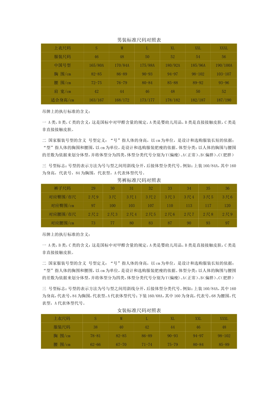 男装标准尺码对照表_第1页