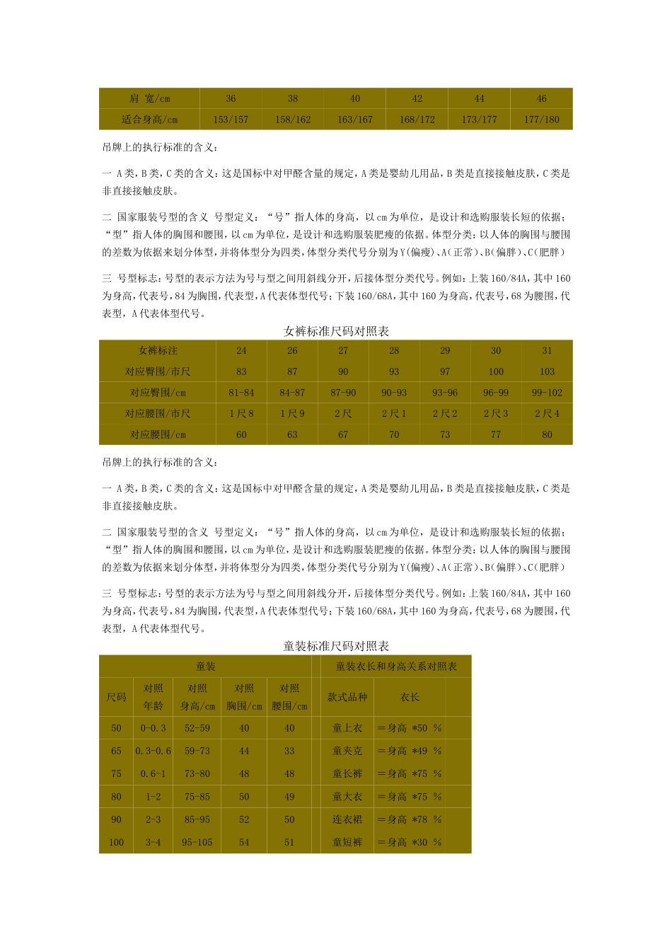 男装标准尺码对照表_第2页
