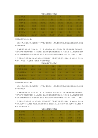 男装标准尺码对照表