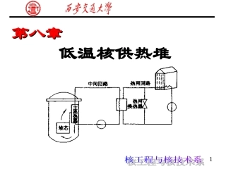 第八章 低温核供热堆