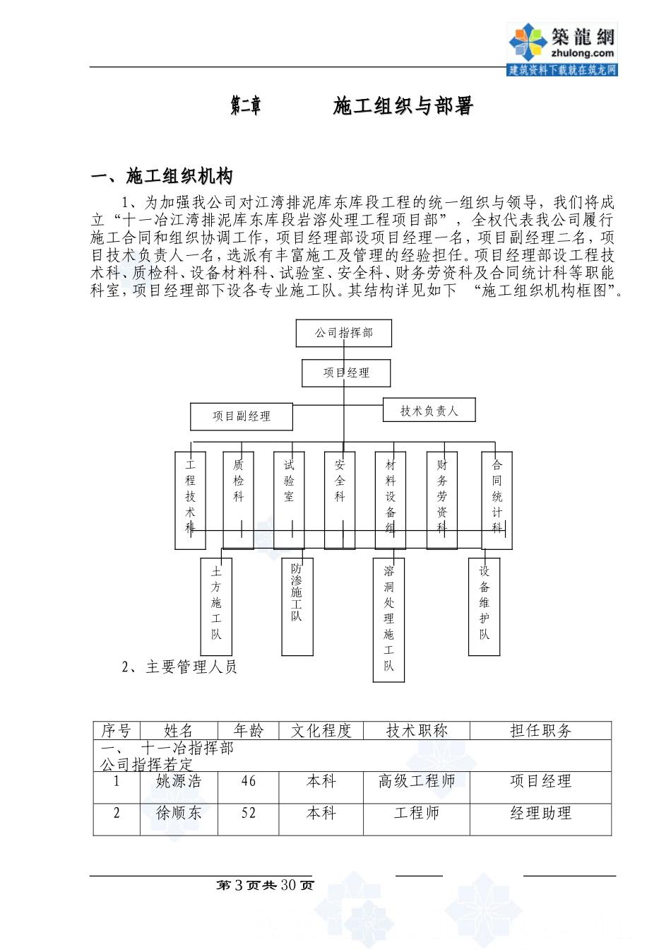 广西某矿区江湾排泥库东库段岩溶处理(防渗铺盖、反滤铺盖、溶洞处理、落水洞处理)工程施工组织设计_secret_第3页