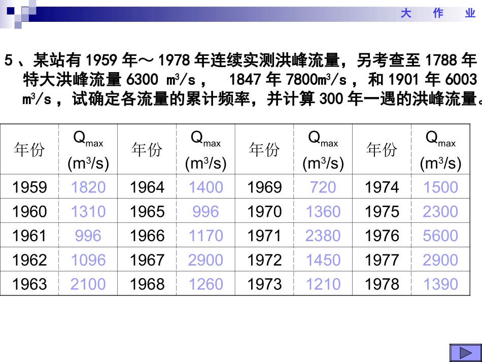桥涵水文作业1及答案_第3页