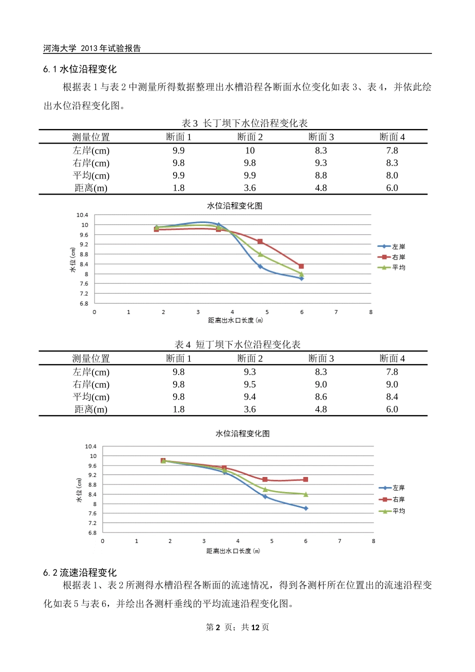 丁坝回流区试验_第3页