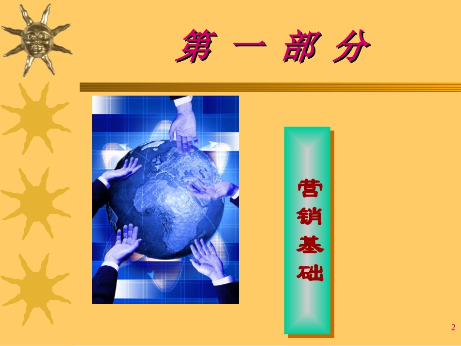 自行整理的简单资料,如有错误,以课本为准 第1章_市场营销导论_第2页
