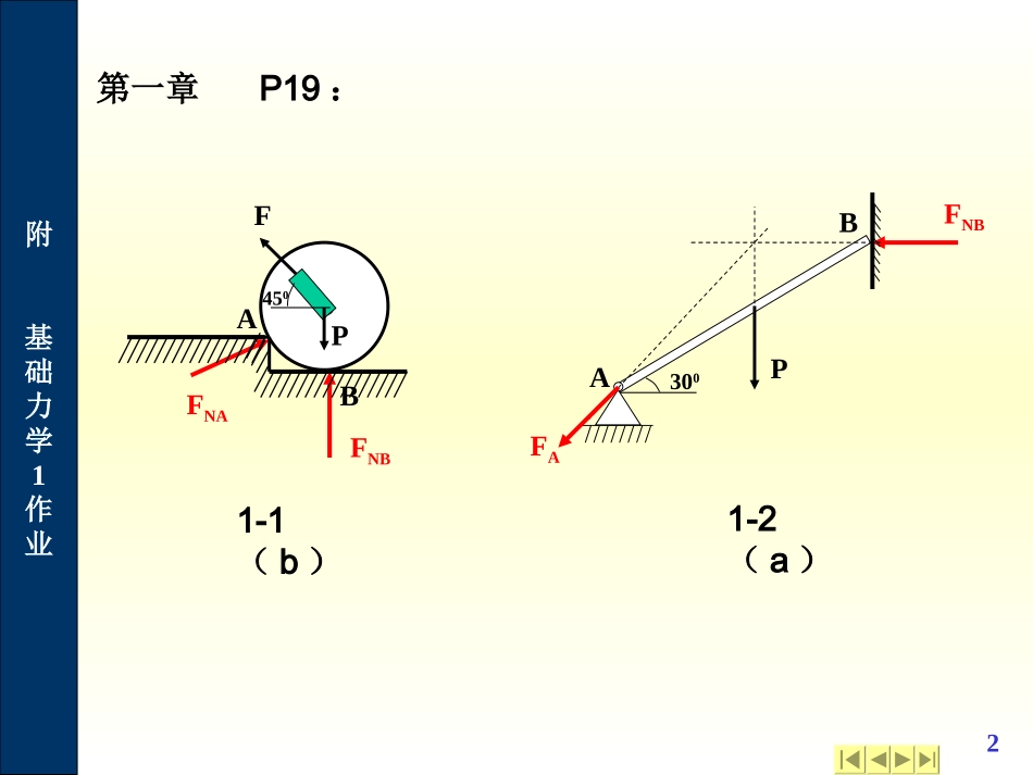 山东建筑大学基础力学1作业_第2页