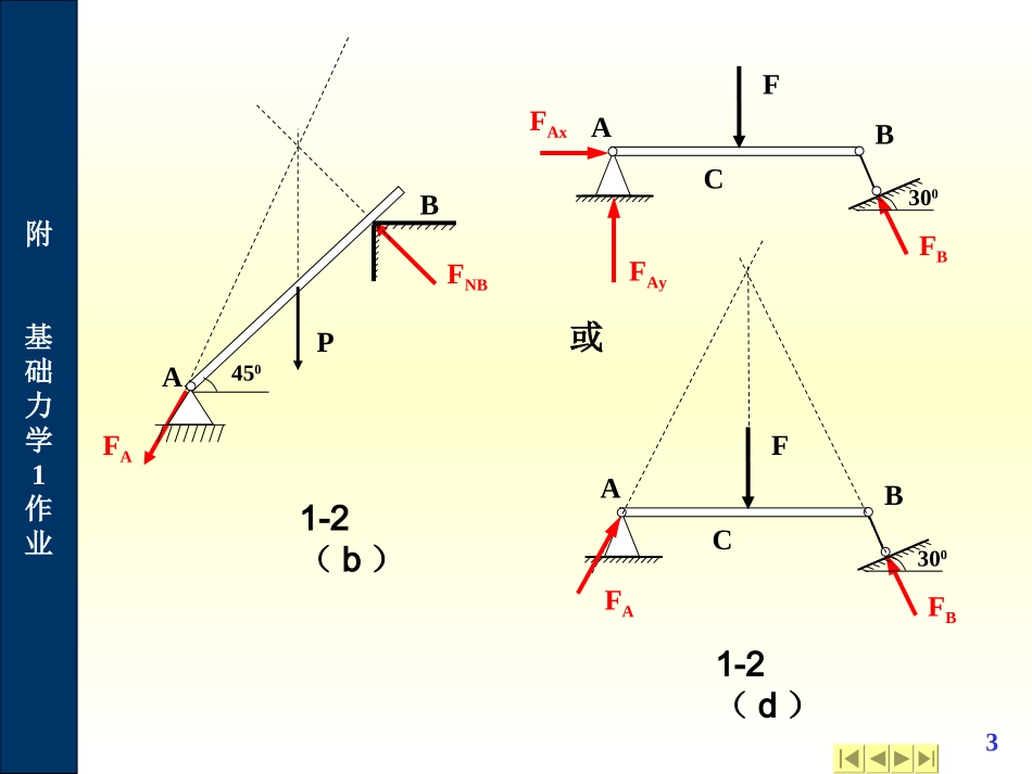 山东建筑大学基础力学1作业_第3页