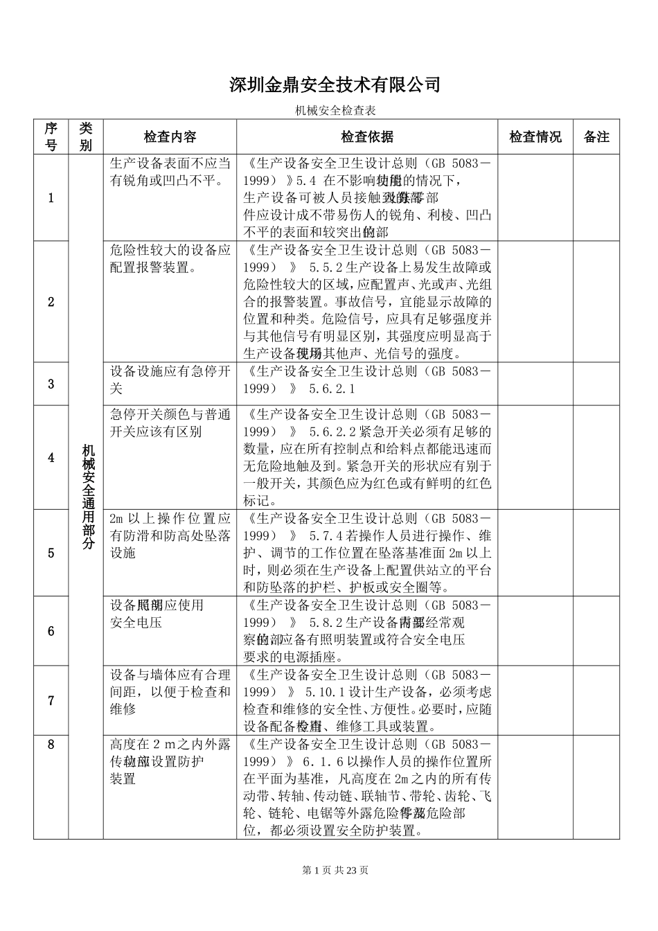 金鼎安全机械安全检查表_第1页