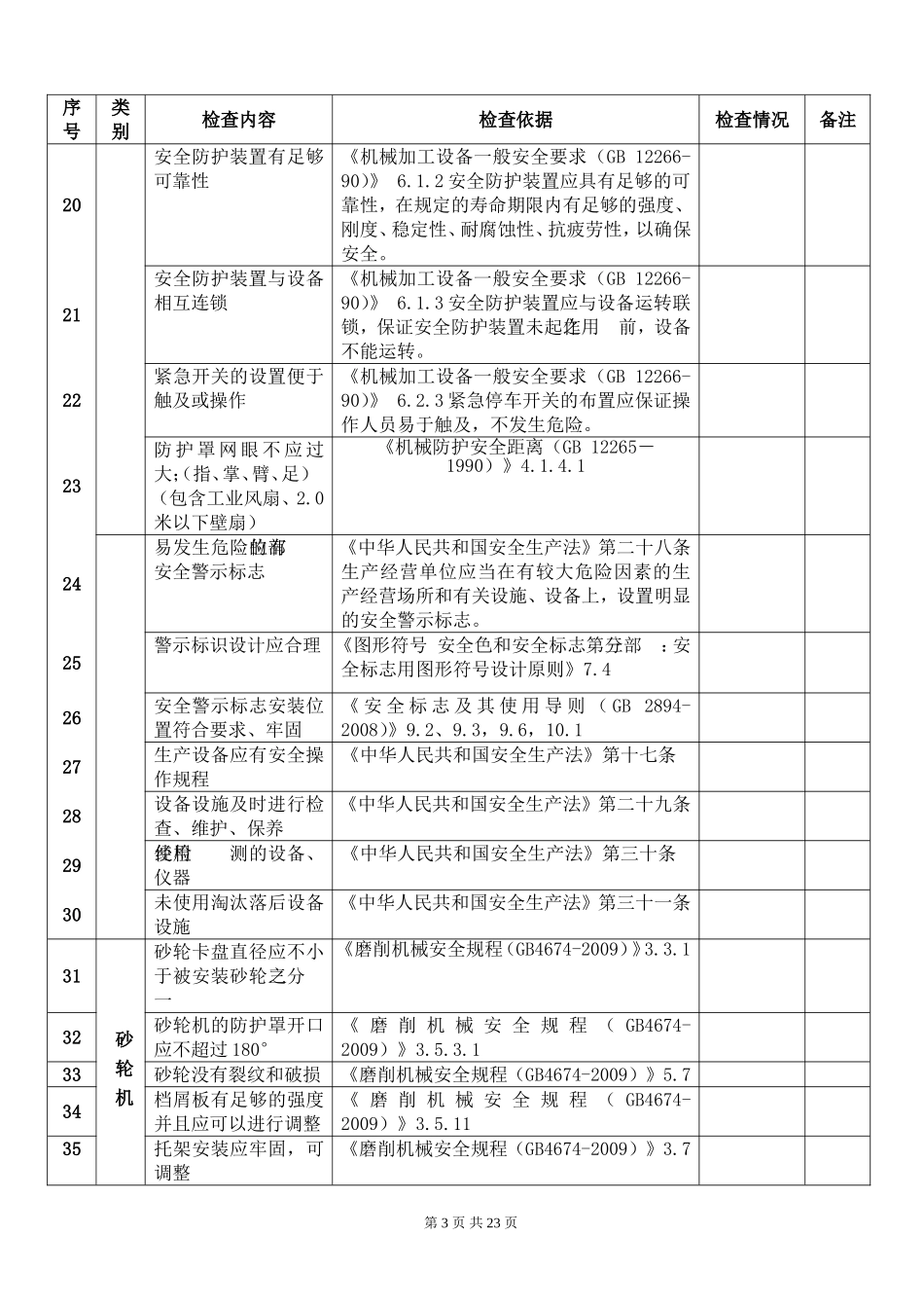 金鼎安全机械安全检查表_第3页