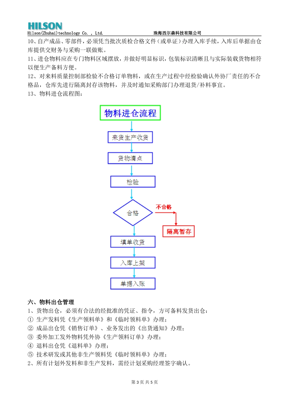 物料进出仓管理制度_第3页