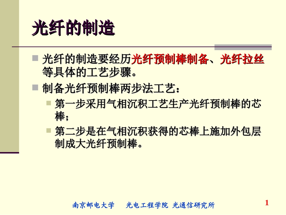 光纤光缆制造_第1页