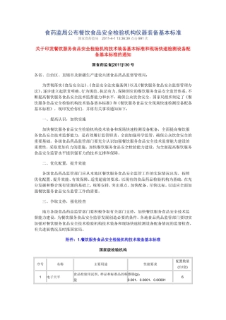 食药监局公布餐饮食品安全检验机构仪器装备基本标准
