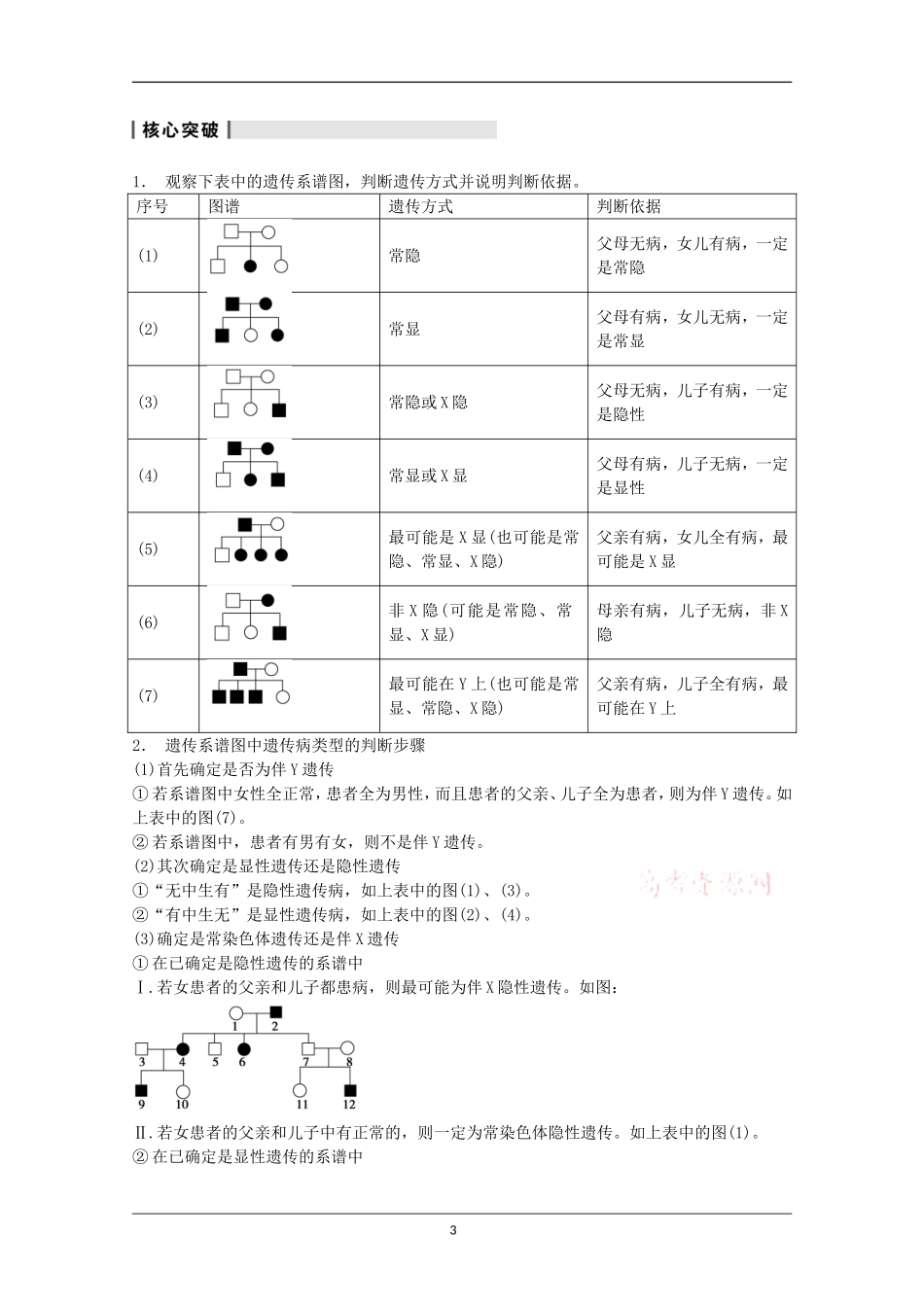 基因在染色体上和伴性遗传教案_第3页