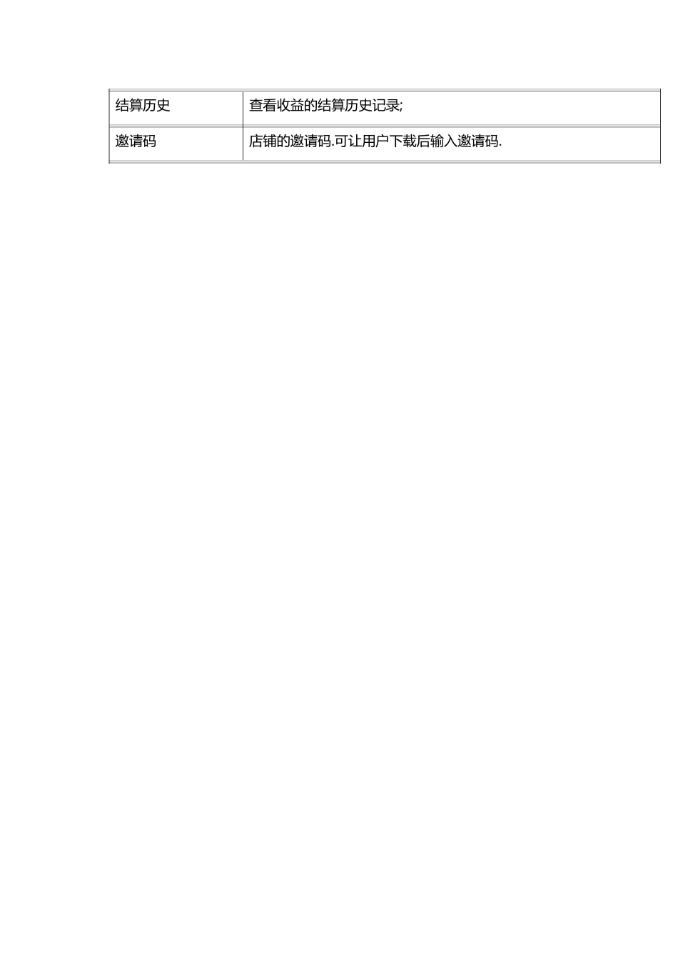智慧WiFi代理后台使用说明_第3页