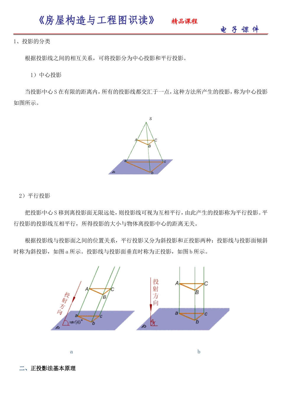 投影原理应用_第2页