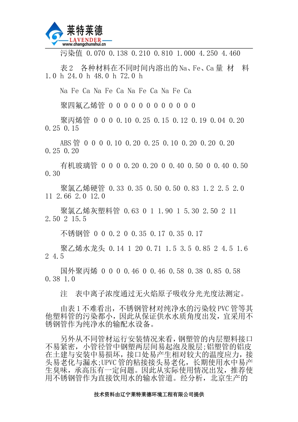 小区纯净水系统的设计_第3页