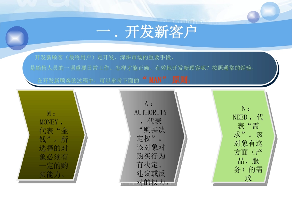销售人员如何开发潜在客户_第2页