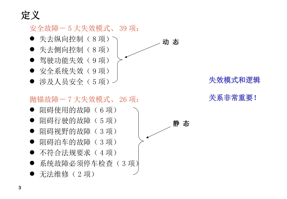新安全抛锚故障规范_第3页