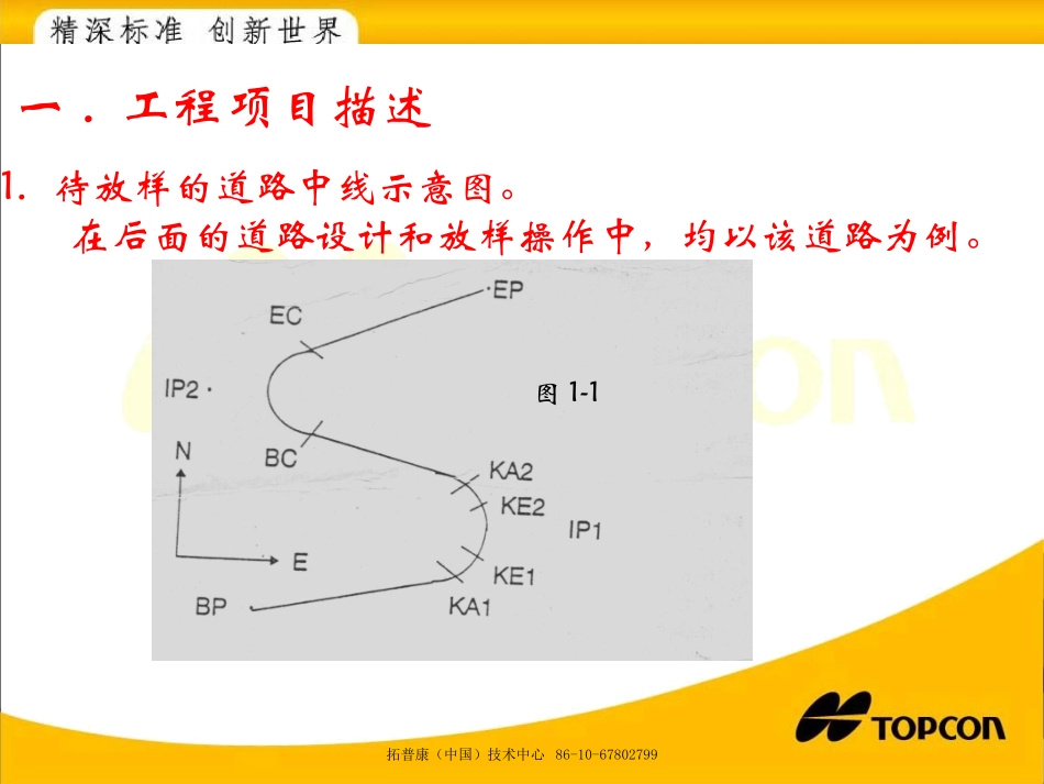 拓普康全站仪道路定线设计与放样操作示例_第2页