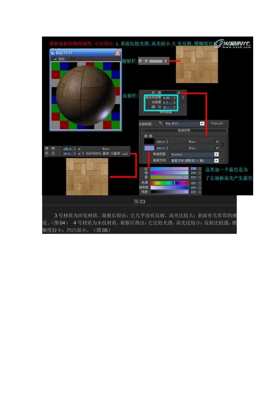 室内冷暖调材质贴图教程_第3页