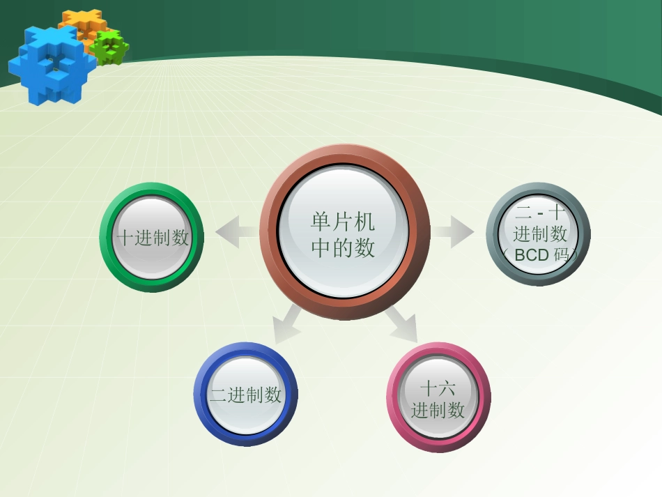 第一章 单片机基础知识_第3页