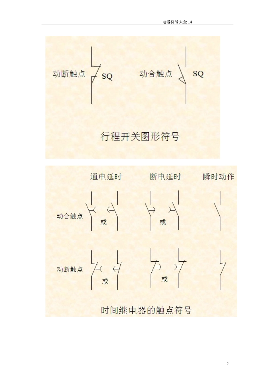 电气图形符号_第2页