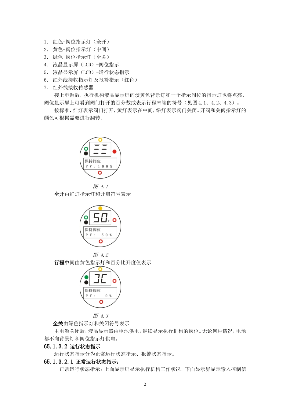 上仪AI-MI型电动门检修规程_第3页