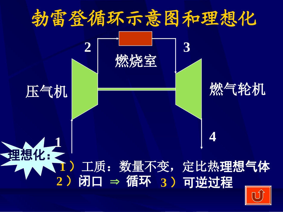 热力学第五章2_第2页