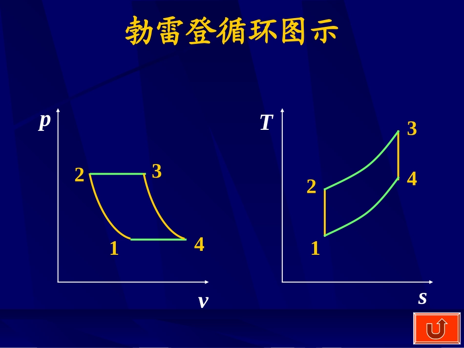 热力学第五章2_第3页