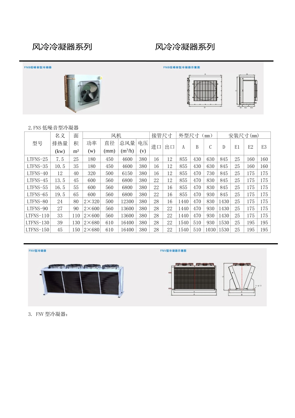 风冷冷凝器系列_第3页