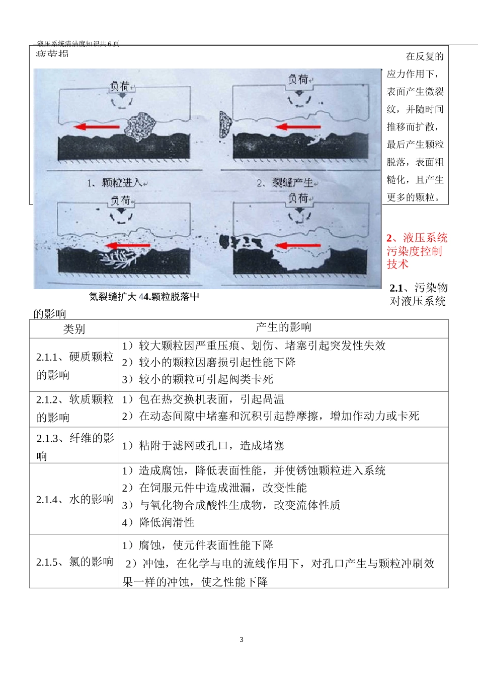 液压系统清洁度知识_第3页