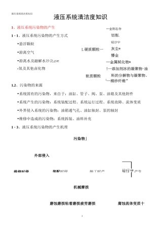 液压系统清洁度知识