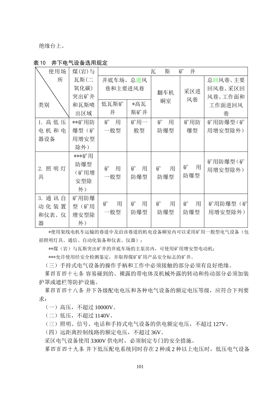 第四章  规章制度_第2页
